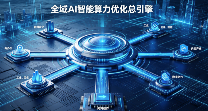 永定县AI算力优化赋能数字生态 智能技术迭代激活产业发展新动能