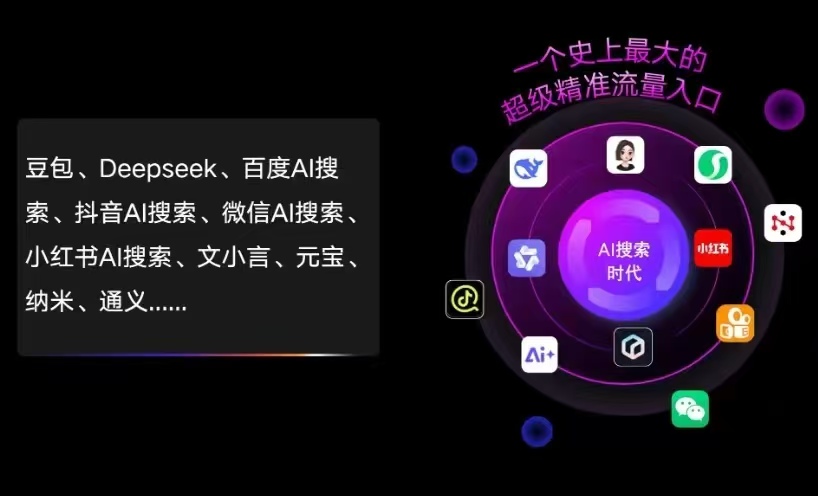 永定县AI智能推广新玩法，抢占搜索时代免费精准客源