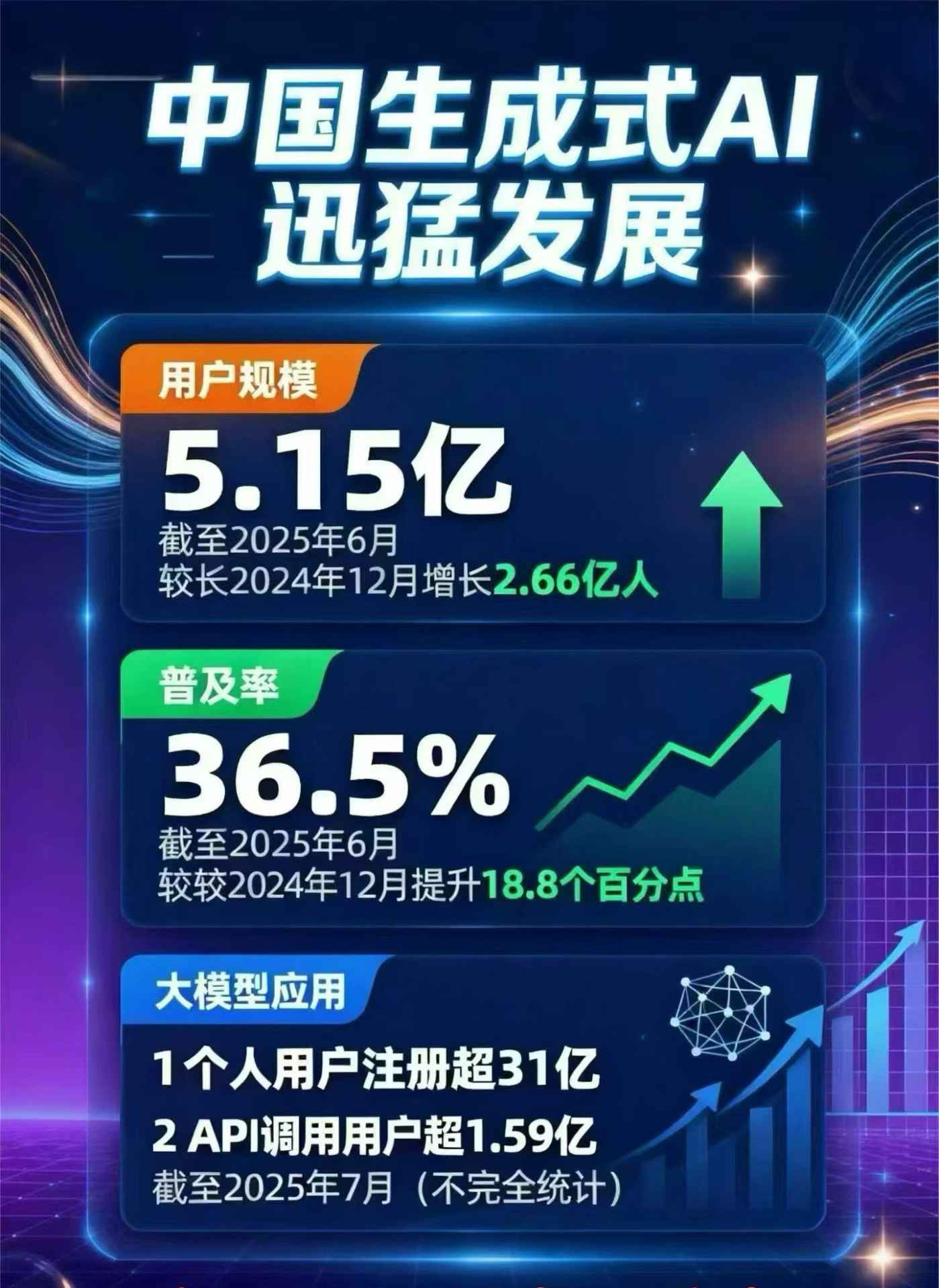 永定县豆包GEO优化是什么？内容创作核心逻辑解析