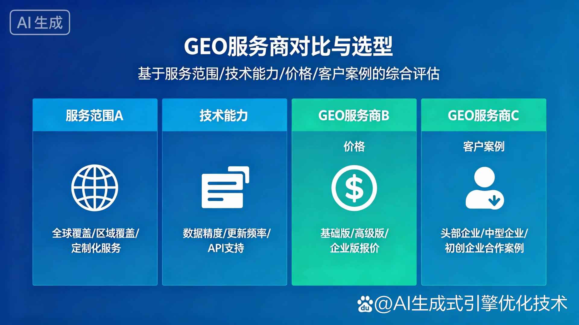 永定县GEO优化服务商该如何选择？聊聊生成式引擎优化行业现状